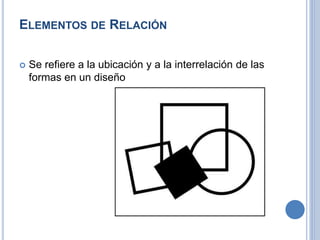ELEMENTOS DE RELACIÓN
 Se refiere a la ubicación y a la interrelación de las
formas en un diseño
 