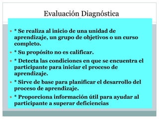 Evaluación Diagnóstica
 * Se realiza al inicio de una unidad de
aprendizaje, un grupo de objetivos o un curso
completo.
 * Su propósito no es calificar.
 * Detecta las condiciones en que se encuentra el
participante para iniciar el proceso de
aprendizaje.
 * Sirve de base para planificar el desarrollo del
proceso de aprendizaje.
 * Proporciona información útil para ayudar al
participante a superar deficiencias
 