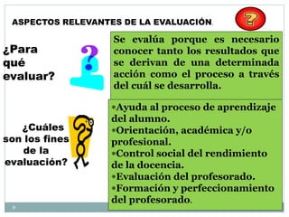 8
Se evalúa porque es necesario
conocer tanto los resultados que
se derivan de una determinada
acción como el proceso a través
del cuál se desarrolla.
Ayuda al proceso de aprendizaje
del alumno.
Orientación, académica y/o
profesional.
Control social del rendimiento
de la docencia.
Evaluación del profesorado.
Formación y perfeccionamiento
del profesorado.
ASPECTOS RELEVANTES DE LA EVALUACIÓN.
¿Para
qué
evaluar?
¿Cuáles
son los fines
de la
evaluación?
 