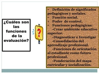 ¿Cuáles son
las
funciones
de la
evaluación?
 Definición de significados
pedagógicos y sociales.
 Función social.
 Poder de control.
 Funciones pedagógicas:
-Crear ambiente educativo
superior.
-Diagnosticar e Investigar
-Consolidación del
aprendizaje profesional.
-Funciones de orientación
al estudiante como futuro
profesional.
-Ponderación del mapa
currícular y socialización.
 