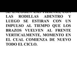 SE ENCOGEN LAS PIERNAS, CON
LAS RODILLAS ADENTRO Y
LUEGO SE ESTIRAN CON UN
IMPULSO AL TIEMPO QUE LOS
BRAZOS VUELVEN AL FRENTE
VERTICALMENTE, MOMENTO EN
EL CUAL COMIENZA DE NUEVO
TODO EL CICLO.
 