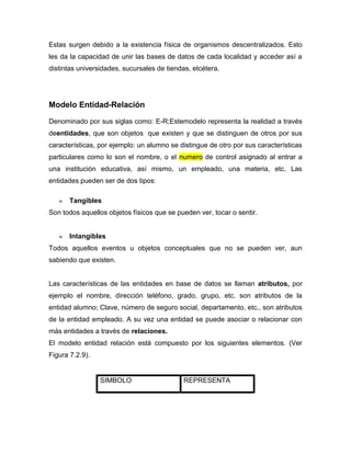Estas surgen debido a la existencia física de organismos descentralizados. Esto
les da la capacidad de unir las bases de datos de cada localidad y acceder así a
distintas universidades, sucursales de tiendas, etcétera.




Modelo Entidad-Relación

Denominado por sus siglas como: E-R;Estemodelo representa la realidad a través
deentidades, que son objetos que existen y que se distinguen de otros por sus
características, por ejemplo: un alumno se distingue de otro por sus características
particulares como lo son el nombre, o el numero de control asignado al entrar a
una institución educativa, así mismo, un empleado, una materia, etc. Las
entidades pueden ser de dos tipos:

       Tangibles
Son todos aquellos objetos físicos que se pueden ver, tocar o sentir.


       Intangibles
Todos aquellos eventos u objetos conceptuales que no se pueden ver, aun
sabiendo que existen.


Las características de las entidades en base de datos se llaman atributos, por
ejemplo el nombre, dirección teléfono, grado, grupo, etc. son atributos de la
entidad alumno; Clave, número de seguro social, departamento, etc., son atributos
de la entidad empleado. A su vez una entidad se puede asociar o relacionar con
más entidades a través de relaciones.
El modelo entidad relación está compuesto por los siguientes elementos. (Ver
Figura 7.2.9).


                 SIMBOLO                     REPRESENTA
 