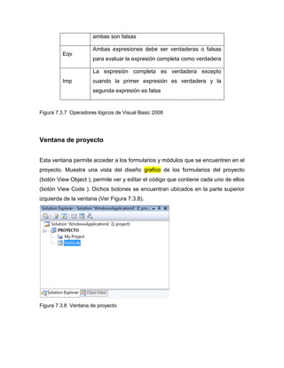 ambas son falsas

                      Ambas expresiones debe ser verdaderas o falsas
         Eqv
                      para evaluar la expresión completa como verdadera

                      La expresión completa es verdadera excepto
         Imp          cuando la primer expresión es verdadera y la
                      segunda expresión es falsa


Figura 7.3.7 Operadores lógicos de Visual Basic 2008




Ventana de proyecto


Esta ventana permite acceder a los formularios y módulos que se encuentren en el
proyecto. Muestra una vista del diseño grafico de los formularios del proyecto
(botón View Object ), permite ver y editar el código que contiene cada uno de ellos
(botón View Code ). Dichos botones se encuentran ubicados en la parte superior
izquierda de la ventana (Ver Figura 7.3.8).




Figura 7.3.8 Ventana de proyecto
 
