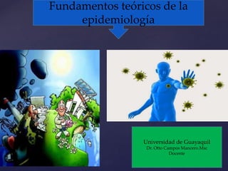 Fundamentos teóricos de la
epidemiología
Universidad de Guayaquil
Dr. Otto Campos Mancero.Msc
Docente
 