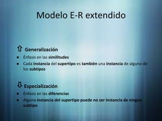 Subtipos del tipo de entidad VEHÍCULO: