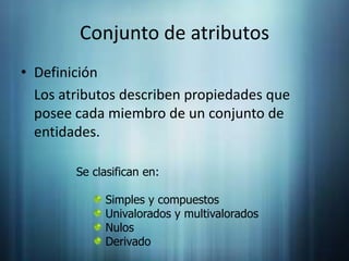 Conjunto de atributosDefinición	Los atributos describen propiedades que posee cada miembro de un conjunto de entidades.Se clasifican en: Simples y compuestos Univalorados y multivalorados Nulos Derivado