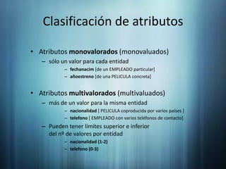 Clasificación de atributosAtributos monovalorados (monovaluados)sólo un valor para cada entidadfechanacim [de un EMPLEADO particular]añoestreno [de una PELICULA concreta]Atributos multivalorados (multivaluados)más de un valor para la misma entidadnacionalidad [ PELICULA coproducida por varios países ]telefono [ EMPLEADO con varios teléfonos de contacto]Pueden tener límites superior e inferior del nº de valores por entidadnacionalidad (1-2)telefono (0-3)