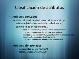 Clasificación de atributosAtributos derivadosValor calculado a partir de otra información ya existente (atributos, entidades relacionadas)Son información redundante...edad [de EMPLEADO], cálculo a partir de fechanacimatributo derivado del valor de otro atributonumcopias [de una PELICULA], cuenta del nº de entidades copia relacionadas con cada película concretaatributo derivado de entidades relacionadasAtributos almacenadosnacionalidad [de una PELICULA]fechanacim [de un EMPLEADO]