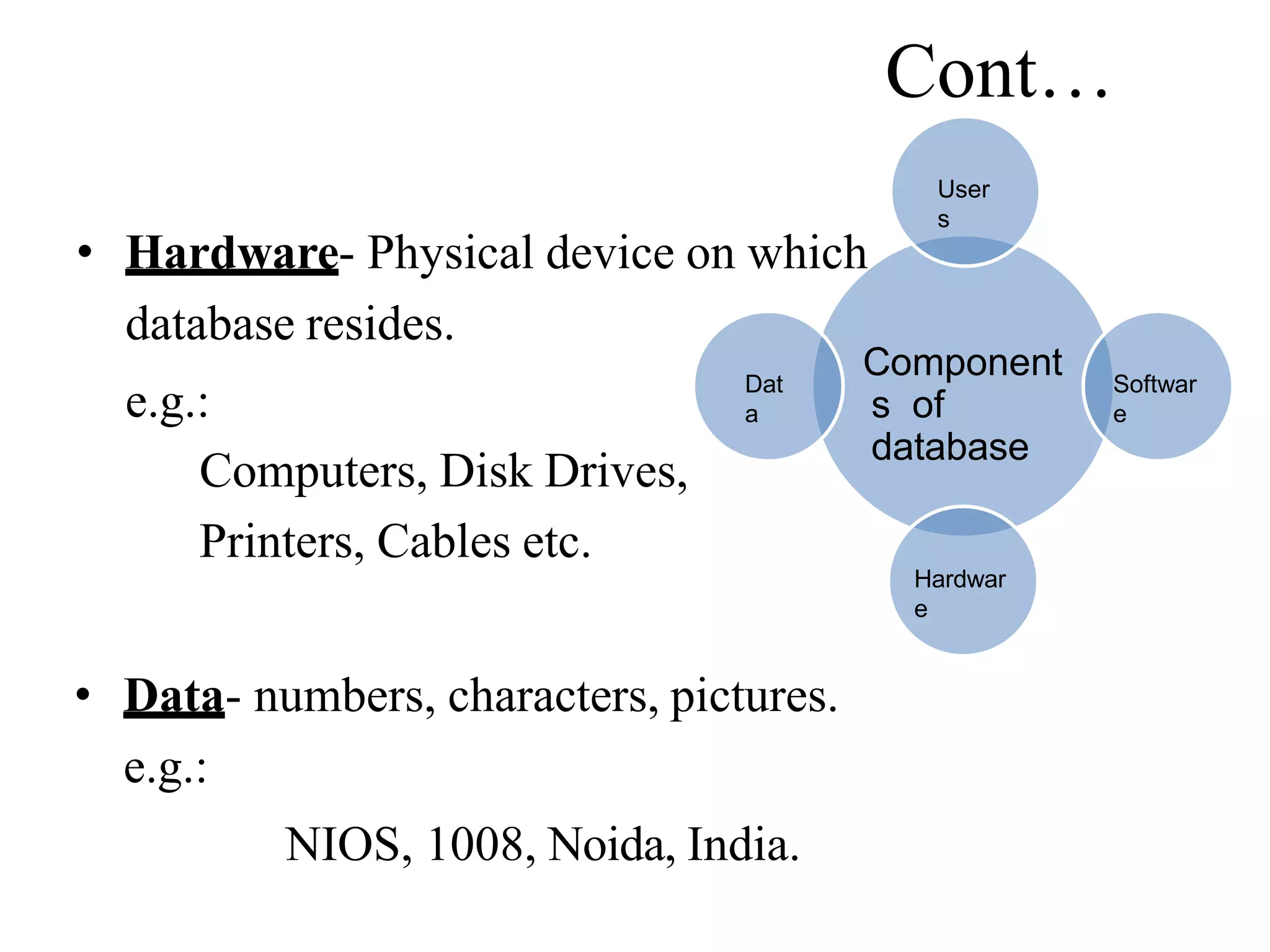 Cont…
• Hardware- Physical device on which
database resides.
e.g.:
Computers, Disk Drives,
Printers, Cables etc.
• Data- numbers, characters, pictures.
e.g.:
NIOS, 1008, Noida, India.
Component
s of
database
User
s
Softwar
e
Hardwar
e
Dat
a
 