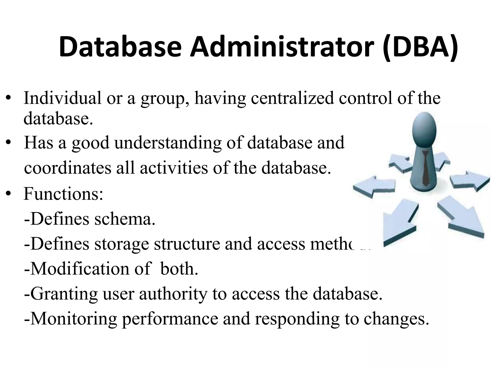 Database Administrator (DBA)
• Individual or a group, having centralized control of the
database.
• Has a good understanding of database and
coordinates all activities of the database.
• Functions:
-Defines schema.
-Defines storage structure and access method.
-Modification of both.
-Granting user authority to access the database.
-Monitoring performance and responding to changes.
 