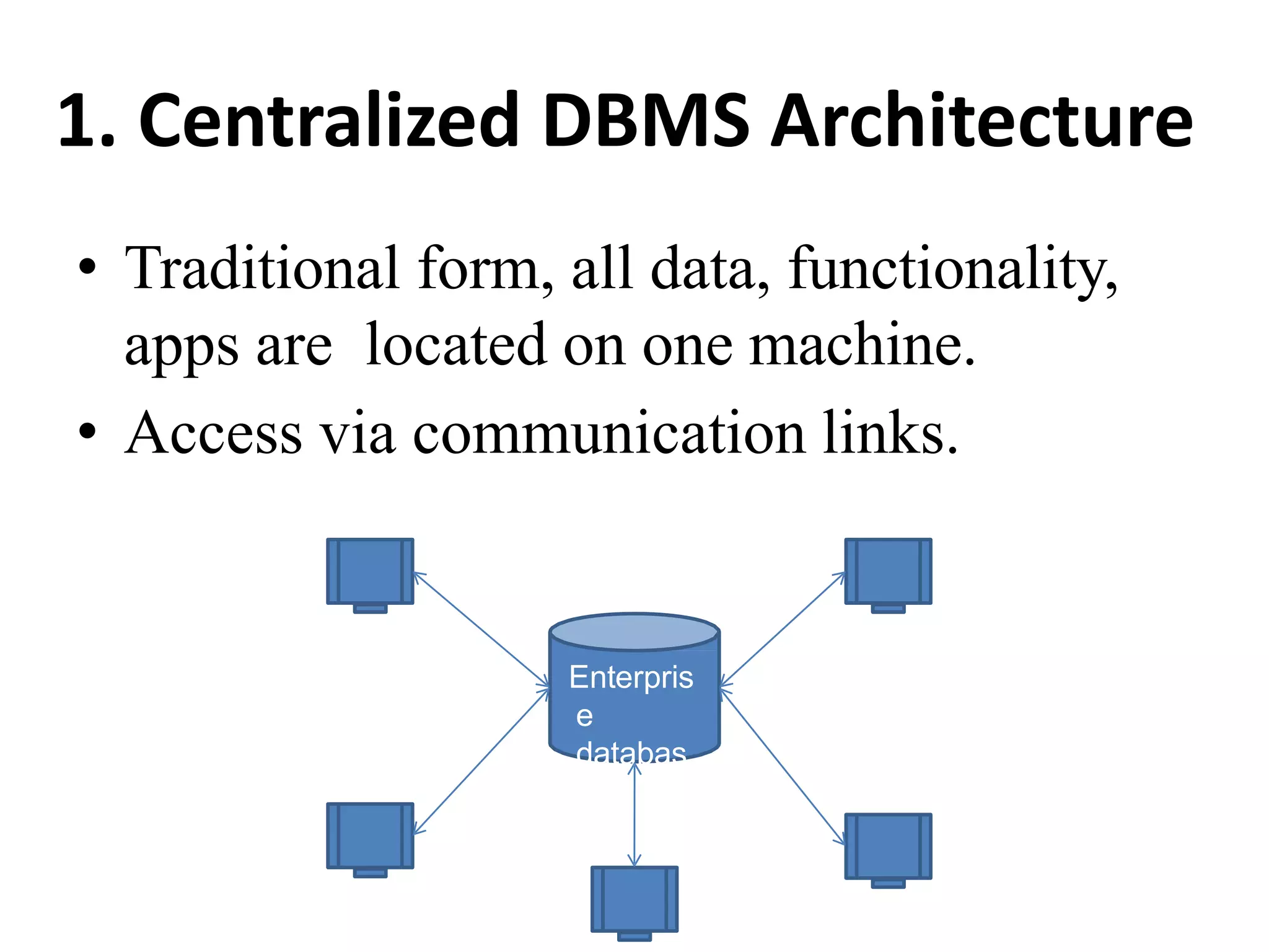 Fundamentals of DBMS | PPTX | Computing | Technology & Computing