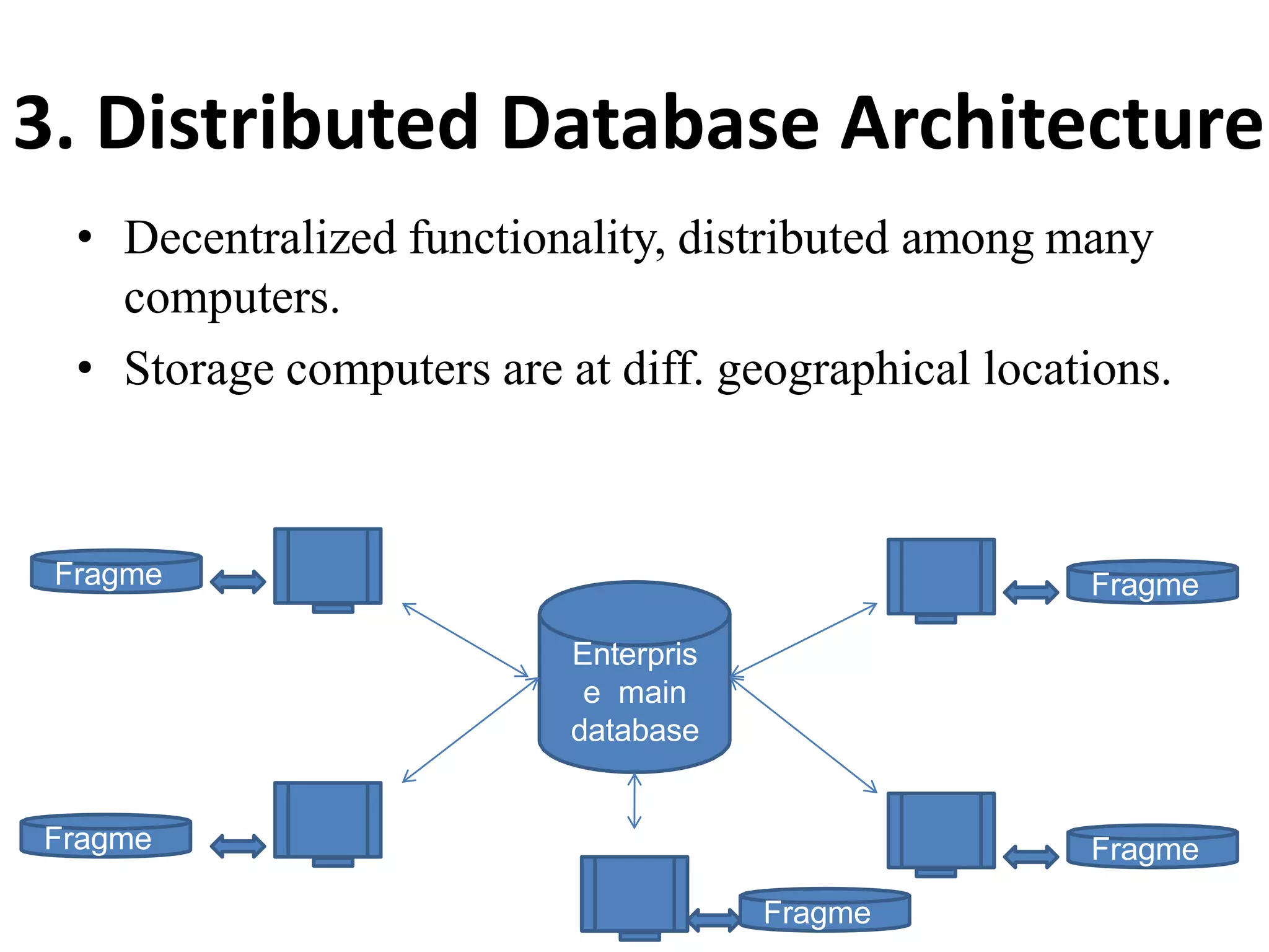 3. Distributed Database Architecture
• Decentralized functionality, distributed among many
computers.
• Storage computers are at diff. geographical locations.
Enterpris
e main
database
Fragme
nt
Fragme
nt
Fragme
Fragme
nt
Fragme
nt
 