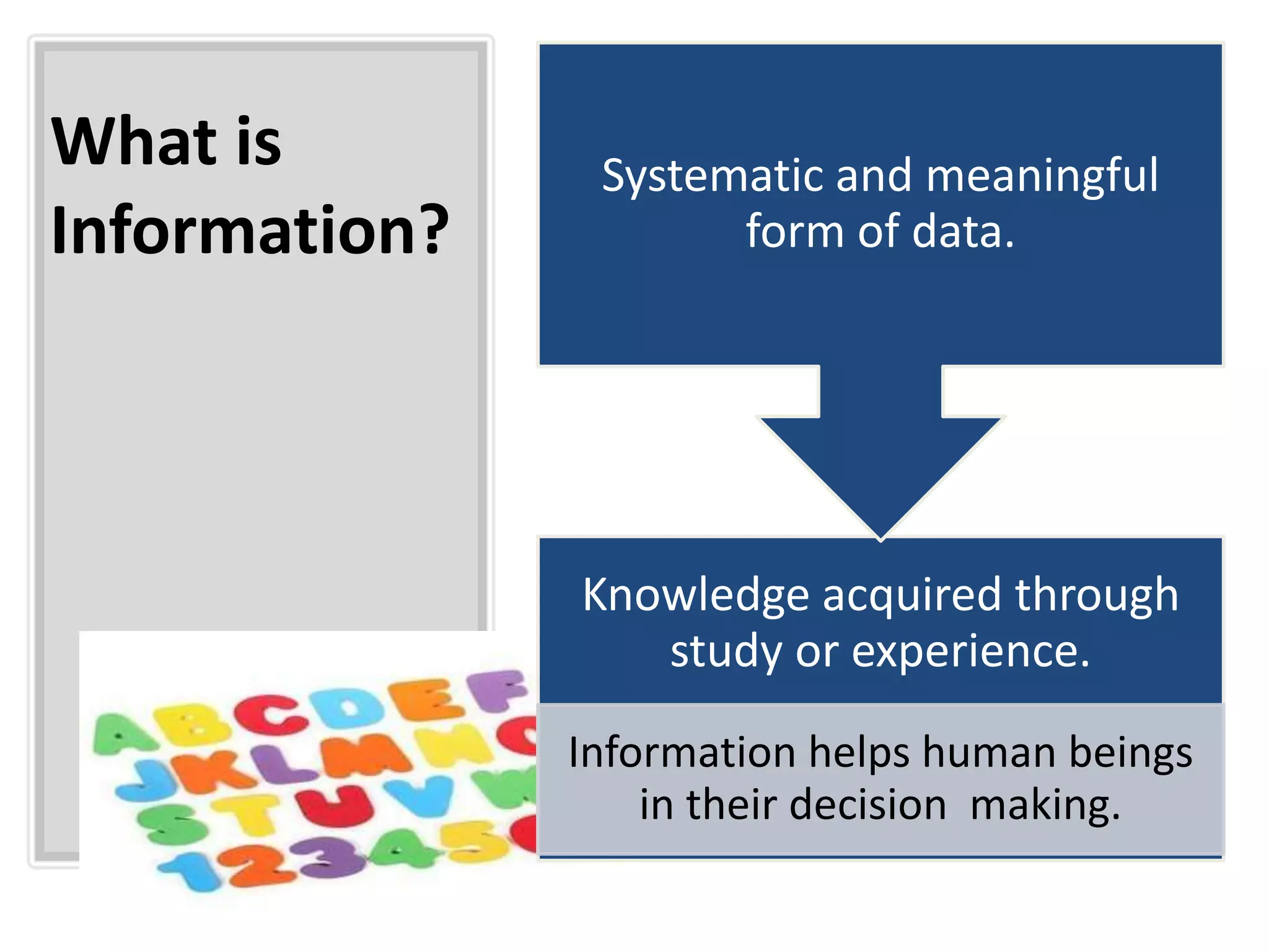 What is
Information?
Knowledge acquired through
study or experience.
Information helps human beings
in their decision making.
Systematic and meaningful
form of data.
 