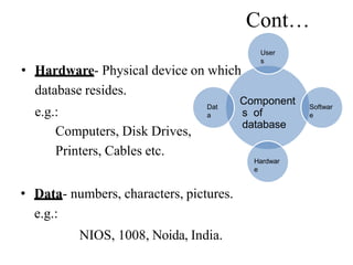 Cont…
• Hardware- Physical device on which
database resides.
e.g.:
Computers, Disk Drives,
Printers, Cables etc.
• Data- numbers, characters, pictures.
e.g.:
NIOS, 1008, Noida, India.
Component
s of
database
User
s
Softwar
e
Hardwar
e
Dat
a
 