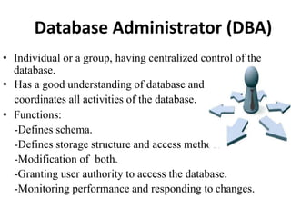 Database Administrator (DBA)
• Individual or a group, having centralized control of the
database.
• Has a good understanding of database and
coordinates all activities of the database.
• Functions:
-Defines schema.
-Defines storage structure and access method.
-Modification of both.
-Granting user authority to access the database.
-Monitoring performance and responding to changes.
 