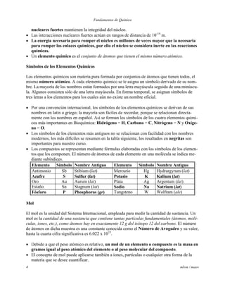 Fundamentos de Química
4 mlvm / maov
nucleares fuertes mantienen la integridad del núcleo.
 Las interacciones nucleares fuertes actúan en rangos de distancia de 10-14
m.
 La energía necesaria para romper el núcleo es millones de veces mayor que la necesaria
para romper los enlaces químicos, por ello el núcleo se considera inerte en las reacciones
químicas.
 Un elemento químico es el conjunto de átomos que tienen el mismo número atómico.
Símbolos de los Elementos Químicos
Los elementos químicos son materia pura formada por conjuntos de átomos que tienen todos, el
mismo número atómico. A cada elemento químico se le asigna un símbolo derivado de su nom-
bre. La mayoría de los nombres están formados por una letra mayúscula seguida de una minúscu-
la. Algunos consisten sólo de una letra mayúscula. En forma temporal, se asignan símbolos de
tres letras a los elementos para los cuales aún no existe un nombre oficial.
 Por una convención internacional, los símbolos de los elementos químicos se derivan de sus
nombres en latín o griego; la mayoría son fáciles de recordar, porque se relacionan directa-
mente con los nombres en español. Así se forman los símbolos de los cuatro elementos quími-
cos más importantes en Bioquímica: Hidrógeno = H, Carbono = C, Nitrógeno = N y Oxíge-
no = O.
 Los símbolos de los elementos más antiguos no se relacionan con facilidad con los nombres
modernos, los más difíciles se resumen en la tabla siguiente, los resaltados en negritas son
importantes para nuestro curso.
 Los compuestos se representan mediante fórmulas elaboradas con los símbolos de los elemen-
tos que los componen. El número de átomos de cada elemento en una molécula se indica me-
diante subíndices.
Elemento Símbolo Nombre Antiguo Elemento Símbolo Nombre Antiguo
Antimonio Sb Stibium (lat) Mercurio Hg Hydrargyrum (lat)
Azufre S Sulfur (lat) Potasio K Kalium (lat)
Oro Au Aurum (lat) Plata Ag Argentum (lat)
Estaño Sn Stagnum (lat) Sodio Na Natrium (lat)
Fósforo P Phosphoros (gr) Tungsteno W Wolfram (ale)
Mol
El mol es la unidad del Sistema Internacional, empleada para medir la cantidad de sustancia. Un
mol es la cantidad de una sustancia que contiene tantas partículas fundamentales (átomos, molé-
culas, iones, etc.), como átomos hay en exactamente 12 g del isótopo 12 del carbono. El número
de átomos en dicha muestra es una constante conocida como el Número de Avogadro y su valor,
hasta la cuarta cifra significativa es 6.022 x 1023
.
 Debido a que el peso atómico es relativo, un mol de un elemento o compuesto es la masa en
gramos igual al peso atómico del elemento o al peso molecular del compuesto.
 El concepto de mol puede aplicarse también a iones, partículas o cualquier otra forma de la
materia que se desee cuantificar.
 