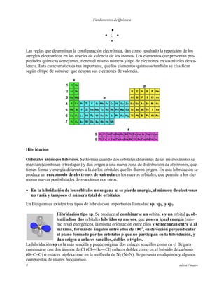 Fundamentos de Química
8 mlvm / maov

 C 

Las reglas que determinan la configuración electrónica, dan como resultado la repetición de los
arreglos electrónicos en los niveles de valencia de los átomos. Los elementos que presentan pro-
piedades químicas semejantes, tienen el mismo número y tipo de electrones en sus niveles de va-
lencia. Esta característica es tan importante, que los elementos químicos también se clasifican
según el tipo de subnivel que ocupan sus electrones de valencia.
Hibridación
Orbitales atómicos híbridos. Se forman cuando dos orbitales diferentes de un mismo átomo se
mezclan (combinan o traslapan) y dan origen a una nueva zona de distribución de electrones, que
tienen forma y energía diferentes a la de los orbitales que les dieron origen. En esta hibridación se
produce un reacomodo de electrones de valencia en los nuevos orbitales, que permite a los ele-
mento nuevas posibilidades de reaccionar con otros.
 En la hibridación de los orbitales no se gana ni se pierde energía, el número de electrones
no varía y tampoco el número total de orbitales.
En Bioquímica existen tres tipos de hibridación importantes llamadas: sp, sp2, y sp3
Hibridación tipo sp. Se produce al combinarse un orbital s y un orbital p, ob-
teniéndose dos orbitales híbridos sp nuevos, que poseen igual energía (mis-
mo nivel energético), la misma orientación entre ellos y se rechazan entre sí al
máximo, formando ángulos entre ellos de 180o
, en dirección perpendicular
al plano formado por los orbitales p que no participan en la hibridación, y
dan origen a enlaces sencillos, dobles o triples.
La hibridación sp es la más sencilla y puede originar dos enlaces sencillos como en el Be para
combinarse con dos átomos de Cl (Cl—Be—Cl) enlaces dobles como en el bióxido de carbono
(O=C=O) ó enlaces triples como en la molécula de N2 (N≡N). Se presenta en alquinos y algunos
compuestos de interés bioquímico.
 