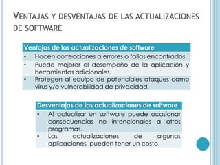 VENTAJAS Y DESVENTAJAS      DE LAS ACTUALIZACIONES
DE SOFTWARE

  Ventajas de las actualizaciones de software
  • Hacen correcciones a errores o fallas encontrados.
  • Puede mejorar el desempeño de la aplicación y
     herramientas adicionales.
  • Protegen al equipo de potenciales ataques como
     virus y/o vulnerabilidad de privacidad.


      Desventajas de las actualizaciones de software
      • Al actualizar un software puede ocasionar
         consecuencias no intencionales a otros
         programas.
      • Las      actualizaciones      de     algunas
         aplicaciones pueden tener un costo.
 