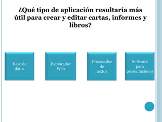 ¿Qué tipo de aplicación resultaría más
útil para crear y editar cartas, informes y
                   libros?




                         Procesador      Software
Base de    Explorador
                             de            para
 datos        Web
                           textos     presentaciones
 
