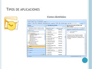 TIPOS DE APLICACIONES
                        Correo electrónico
 