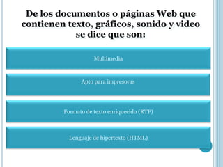 De los documentos o páginas Web que
contienen texto, gráficos, sonido y video
            se dice que son:

                    Multimedia



               Apto para impresoras




         Formato de texto enriquecido (RTF)



           Lenguaje de hipertexto (HTML)
 