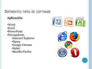 DIFERENTES TIPOS DE SOFTWARE
 Aplicación

 •Word
 •Excel
 •PowerPoint
 •Navegadores
    •Internet Explorer
    •Opera
    •Google Chrome
    •Safari
    •Mozilla Firefox
 