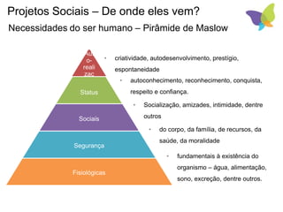 Necessidades do ser humano – Pirâmide de Maslow
Projetos Sociais – De onde eles vem?
Aut
o-
reali
zaç
ão
Status
Sociais
Segurança
Fisiológicas
• fundamentais à existência do
organismo – água, alimentação,
sono, excreção, dentre outros.
• do corpo, da família, de recursos, da
saúde, da moralidade
,
• Socialização, amizades, intimidade, dentre
outros
• autoconhecimento, reconhecimento, conquista,
respeito e confiança.
• criatividade, autodesenvolvimento, prestígio,
espontaneidade
 
