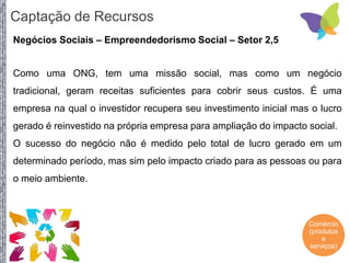 Negócios Sociais – Empreendedorismo Social – Setor 2,5
Como uma ONG, tem uma missão social, mas como um negócio
tradicional, geram receitas suficientes para cobrir seus custos. É uma
empresa na qual o investidor recupera seu investimento inicial mas o lucro
gerado é reinvestido na própria empresa para ampliação do impacto social.
O sucesso do negócio não é medido pelo total de lucro gerado em um
determinado período, mas sim pelo impacto criado para as pessoas ou para
o meio ambiente.
Comércio
(produtos
e
serviços)
Captação de Recursos
 
