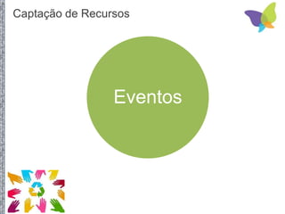 Captação de Recursos
Eventos
 