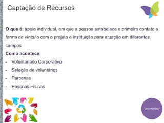 O que é: apoio individual, em que a pessoa estabelece o primeiro contato e
forma de vínculo com o projeto e instituição para atuação em diferentes
campos
Como acontece:
- Voluntariado Corporativo
- Seleção de voluntários
- Parcerias
- Pessoas Físicas
Voluntariado
Captação de Recursos
 