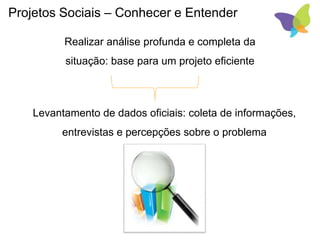 Projetos Sociais – Conhecer e Entender
Realizar análise profunda e completa da
situação: base para um projeto eficiente
Levantamento de dados oficiais: coleta de informações,
entrevistas e percepções sobre o problema
 