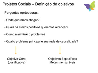 Projetos Sociais – Definição de objetivos
Perguntas norteadoras:
- Onde queremos chegar?
- Quais os efeitos positivos queremos alcançar?
- Como minimizar o problema?
- Qual o problema principal e sua rede de causalidade?
Objetivo Geral
(Justificativa)
Objetivos Específicos
Metas mensuráveis
 