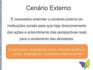 Cenário Externo
É necessário entender o contexto externo às
instituições sociais para que haja direcionamento
das ações e entendimento das perspectivas reais
para o andamento das atividades.
O que buscar: atualizações sobre contextos políticos,
sociais, empresariais. (nacional e internacional)
 
