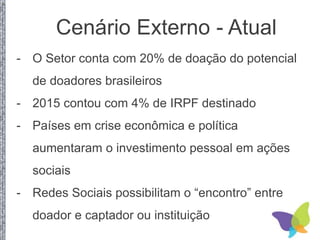 - O Setor conta com 20% de doação do potencial
de doadores brasileiros
- 2015 contou com 4% de IRPF destinado
- Países em crise econômica e política
aumentaram o investimento pessoal em ações
sociais
- Redes Sociais possibilitam o “encontro” entre
doador e captador ou instituição
Cenário Externo - Atual
 