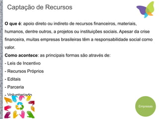 O que é: apoio direto ou indireto de recursos financeiros, materiais,
humanos, dentre outros, a projetos ou instituições sociais. Apesar da crise
financeira, muitas empresas brasileiras têm a responsabilidade social como
valor.
Como acontece: as principais formas são através de:
- Leis de Incentivo
- Recursos Próprios
- Editais
- Parceria
- Voluntariado
- Prêmios
Empresas
Captação de Recursos
 
