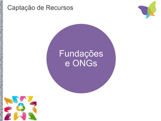 Captação de Recursos
Fundações
e ONGs
 