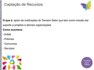 O que é: apoio de instituições do Terceiro Setor que tem como missão dar
suporte a projetos e demais organizações
Como acontece:
- Edital
- Prêmios
- Concursos
- Serviços
Fundaçõ
es e
ONGs
Captação de Recursos
 