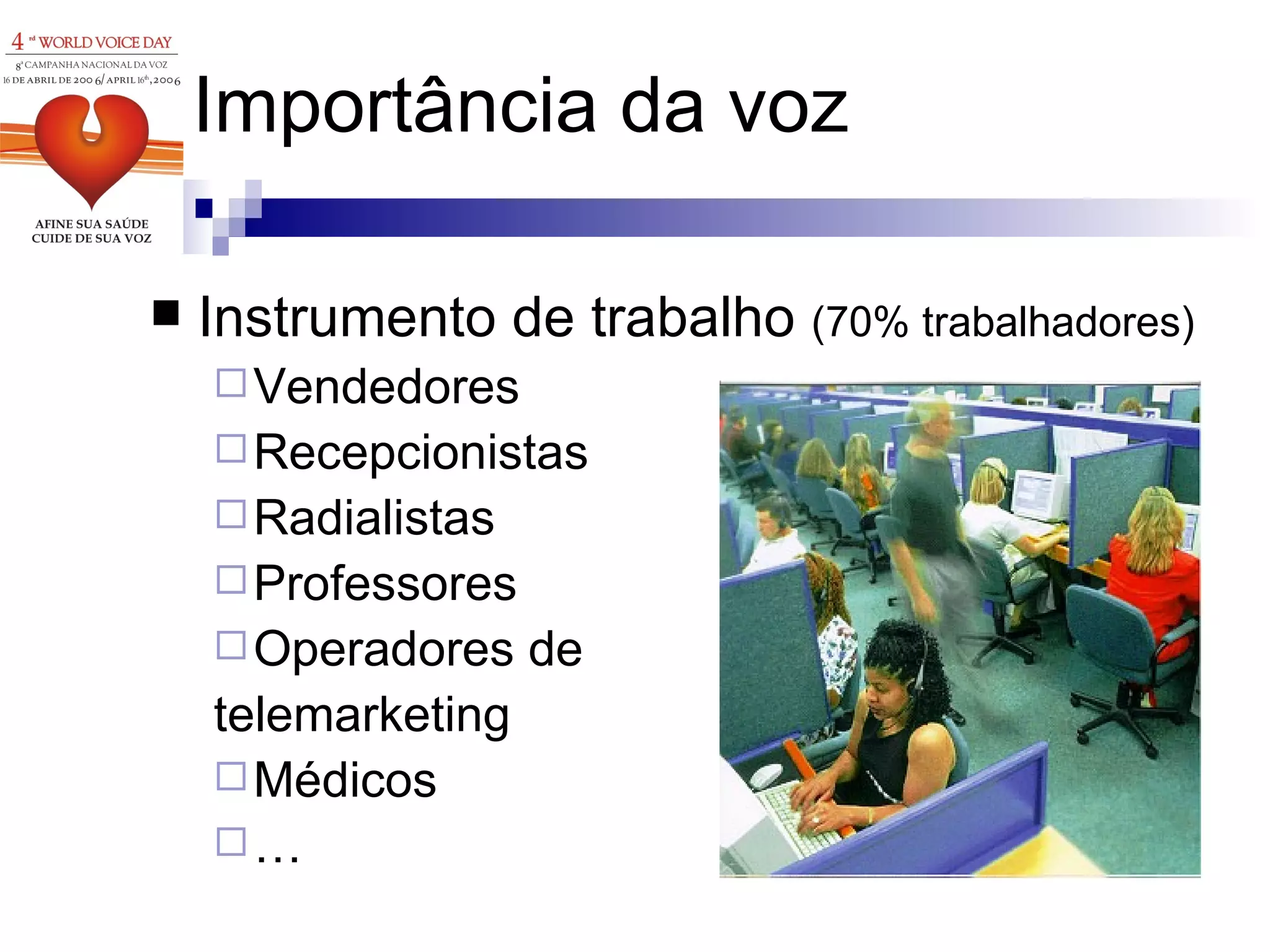 Importância da voz Instrumento de trabalho  (70% trabalhadores) Vendedores Recepcionistas Radialistas Professores  Operadores de  telemarketing Médicos … 