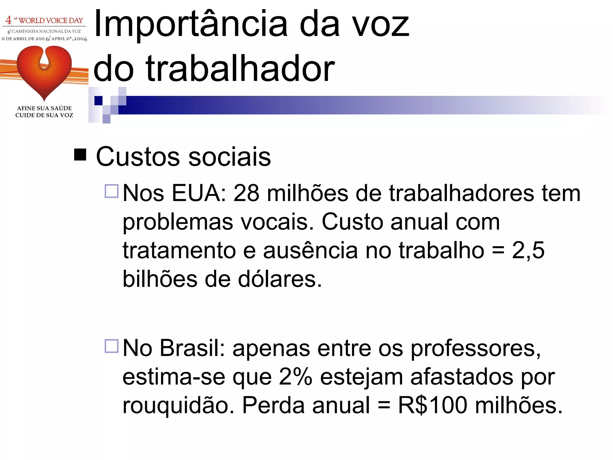 Importância da voz  do trabalhador Custos sociais Nos EUA: 28 milhões de trabalhadores tem problemas vocais. Custo anual com tratamento e ausência no trabalho = 2,5 bilhões de dólares. No Brasil: apenas entre os professores, estima-se que 2% estejam afastados por rouquidão. Perda anual = R$100 milhões. 