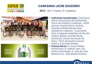 CAMPANHA LACRE SOLIDÁRIO 
2013 – em 7 meses, 21 cadeiras. 
Instituições beneficiadas: Casa Dona Dalva, Associação dos Deficientes Físicos de Indaial (2 cadeiras), APAE Apiúna, Hospital Santo Antônio, Hospital e Maternidade Oase, Abludef (2 cadeiras), Casa Santa Ana, Fundação Hospitalar de Rio dos Cedros, Rotary Club Blumenau Garcia (2), Centro de Saúde do Idoso , Posto de Saúde Gustavo Hasse e Casa São Simeão. 
Pessoas físicas: Sr. Mauro Witzke, Daniel Rosa, Sr. Udimar Jahn, Sra. Maria Luiza Koepp, Sr. José de Lima Barbosa e Sr. João Batista da Silva.  