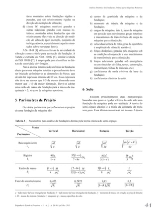 Análise Dinâmica de Fundações Diretas para Máquinas Rotativas 
tivas montadas sobre fundações rígidas e 
pesadas, que são relativamente rígidas na 
direção de medição de vibração; 
d) classe IV: máquinas motrizes grandes e 
outras máquinas grandes com massas ro­tativas, 
montadas sobre fundações que são 
relativamente flexíveis na direção de medi­ção 
de vibração (por exemplo, conjunto de 
turbogeradores, especialmente aqueles mon­tados 
sobre estruturas leves). 
A N–1848 [8] utiliza as faixas de severidade de 
vibração como critério para aceitação da fundação. A 
Tabela 2 extraída da NBR–10082 [5], similar à tabela 
da ISO 10816 [7], é empregada para classificar as fai­xas 
de severidade de vibração. 
Para a análise dinâmica de um bloco de fundação 
direta para uma máquina rotativa o procedimento deve 
ser iniciado definindo-se as dimensões do bloco, que 
deverá ter espessura mínima de 60 cm. Essa espessura 
não deve ser menor que 1/5 da menor dimensão nem 
menor que 1/10 da maior dimensão. Deve-se adotar 
uma razão de massa da fundação para a massa da ma­quinaria 
> 3, no caso de máquinas rotativas. 
5 Parâmetros de Projeto 
Os vários parâmetros que influenciam o projeto 
de uma fundação de máquina são: 
a) centro de gravidade da máquina e da 
fundação; 
b) momento de inércia da máquina e da 
fundação; 
c) cargas da máquina, isto é, peso da máquina 
em posição sem movimento, peças rotativas 
e mecanismos de transferência de carga da 
máquina para a fundação; 
d) velocidade crítica do rotor, grau de equilíbrio 
e amplitude de vibração aceitável; 
e) forças dinâmicas geradas pela máquina sob 
as condições de operação e seus mecânismos 
de transferência para a fundação; 
f) forças adicionais geradas sob emergência 
ou em situações de falha, testes, construção, 
manutenção, falhas de mancais, etc.; 
g) coeficientes de mola efetivos da base da 
fundação; 
h) coeficientes elásticos do solo. 
6 Solo 
Existem principalmente duas metodologias 
baseadas nas quais a rigidez efetiva do solo sob uma 
fundação de máquina pode ser avaliada. A teoria do 
semi-espaço elástico e a teoria da constante de mola 
sem peso. Essa última encontra-se em desuso. A teoria 
Tabela 3 – Parâmetros para análise de fundações diretas pela teoria elástica do semi-espaço. 
Modo 
Vertical Horizontal Rotação Torção 
Parâmetro 
Raio equivalente 
ab 
π 
ab 
π 
3 
ab 
π 
4 
3 
( 2 2 ) 
4 
+ 
ab a b 
π 
6 
r0 
Rigidez 
0 4 
1 
Gr 
−ν 
( ) 
Gr 
0 
− 
− 
ν 
ν 
32 1 
7 8 
3 
0 8 
3 1 
Gr 
−ν 
( ) 
16 Gr 
3 
3 0 
ki 
Razão de massa 
( ) 
M 
r 
3 
0 
− 
ν 
1 
4 
ρ 
( − 
ν 
) 
M 
( − 
ν ) ρ 
r 
3 
0 
7 8 
32 1 
( ) 
i I 
r 
5 
0 
3 1 
− 
8 
ν 
ρ 
i I 
ρ r 
5 
0 
Bi 
Fator de amortecimento 
0, 425 
i B 
0, 2875 
0,15 
0,5 
1 2 i + B 
1 i i + B B ( ) 
i B ( ) 
Di 
a – lado maior da base retangular da fundação; b – lado menor da base retangular da fundação; Ii – momento de massa em relação ao eixo de direção 
i; M – massa do sistema (fundação + máquina); r – massa específica do solo. 
Engenharia Estudo e Pesquisa. v. 11 - n. 2 - p. 36-46 - jul./dez. 2011 41 
 