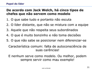 21
José Luiz Bichuetti
Papel do líder
1. O que sabe tudo e portanto não escuta
2. O líder distante, que não se mistura com a equipe
3. Aquele que não respeita seus subordinados
4. O que é muito bonzinho e não toma decisões
5. O que não sabe se posicionar nem diferenciar-se
Característica comum: falta de autoconsciência de
suas carências!
E nenhum serve como modelo. Ou melhor, podem
sempre servir como mau exemplo!
De acordo com Jack Welch, há cinco tipos de
chefes que não servem como modelo
 