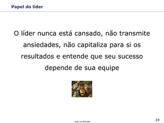 24
José Luiz Bichuetti
Papel do líder
O líder nunca está cansado, não transmite
ansiedades, não capitaliza para si os
resultados e entende que seu sucesso
depende de sua equipe
 
