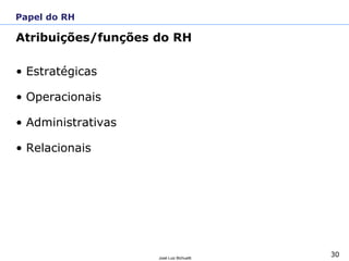 30
José Luiz Bichuetti
Atribuições/funções do RH
• Estratégicas
• Operacionais
• Administrativas
• Relacionais
Papel do RH
 