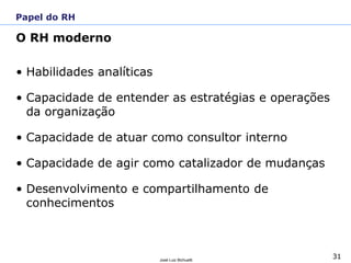 31
José Luiz Bichuetti
O RH moderno
• Habilidades analíticas
• Capacidade de entender as estratégias e operações
da organização
• Capacidade de atuar como consultor interno
• Capacidade de agir como catalizador de mudanças
• Desenvolvimento e compartilhamento de
conhecimentos
Papel do RH
 