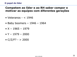 35
José Luiz Bichuetti
O papel do líder
• Veteranos - < 1946
• Baby boomers – 1946 – 1964
• X – 1965 – 1979
• Y – 1979 – 2000
• C/Z/F? - > 2000
Competem ao líder e ao RH saber compor e
motivar as equipes com diferentes gerações
 