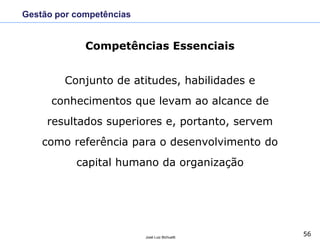 56
José Luiz Bichuetti
MBA Executivo Indústria Farmacêutica FGV/EESP
Prof. José Luiz Bichuetti
Curso: Governança Corporativa & Gestão de Capital Humano
2º. Semestre 2011
Competências Essenciais
Conjunto de atitudes, habilidades e
conhecimentos que levam ao alcance de
resultados superiores e, portanto, servem
como referência para o desenvolvimento do
capital humano da organização
Gestão por competências
 
