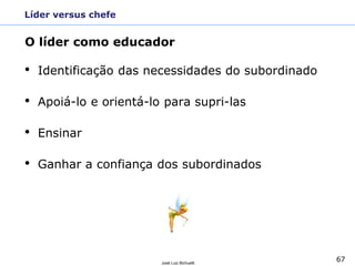 67
José Luiz Bichuetti
Líder versus chefe
O líder como educador
• Identificação das necessidades do subordinado
• Apoiá-lo e orientá-lo para supri-las
• Ensinar
• Ganhar a confiança dos subordinados
 