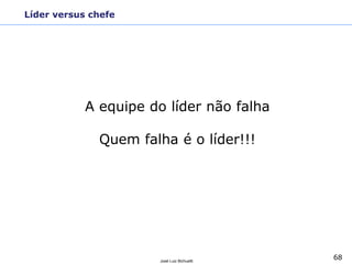 68
José Luiz Bichuetti
A equipe do líder não falha
Quem falha é o líder!!!
Líder versus chefe
 