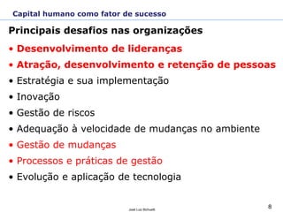 8
José Luiz Bichuetti
Principais desafios nas organizações
• Desenvolvimento de lideranças
• Atração, desenvolvimento e retenção de pessoas
• Estratégia e sua implementação
• Inovação
• Gestão de riscos
• Adequação à velocidade de mudanças no ambiente
• Gestão de mudanças
• Processos e práticas de gestão
• Evolução e aplicação de tecnologia
Capital humano como fator de sucesso
 